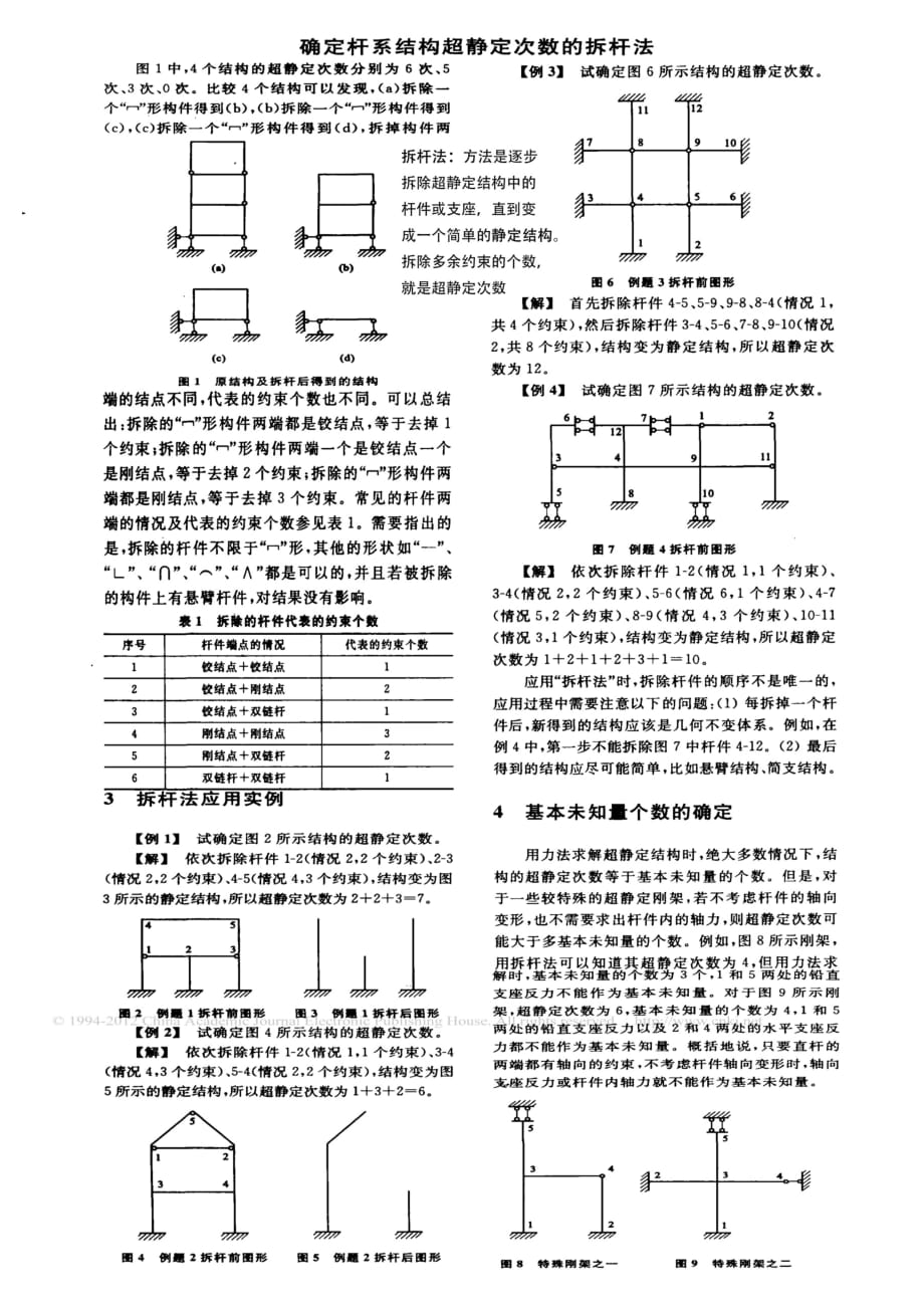 建筑结构窍门_第1页