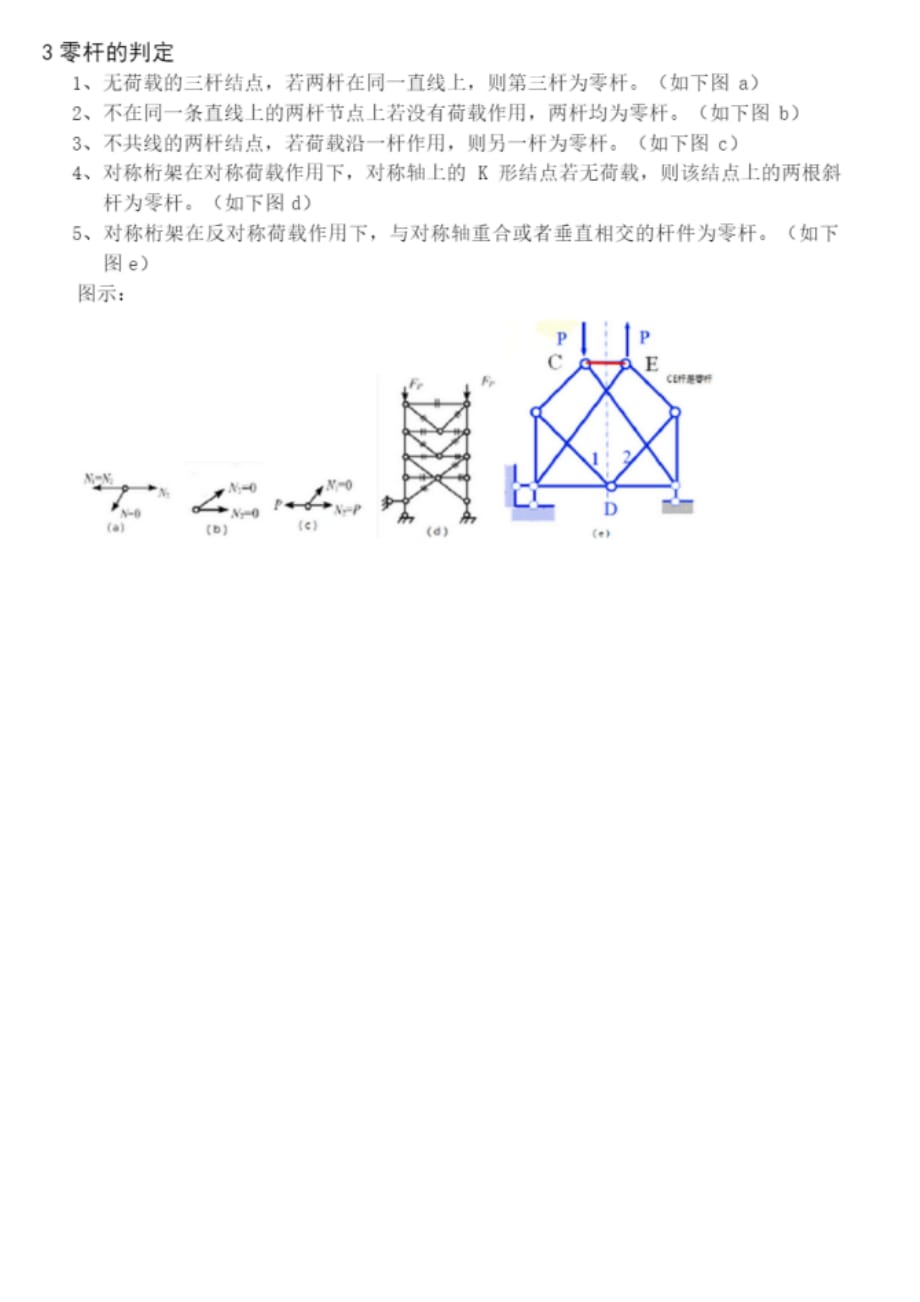 建筑结构窍门_第2页