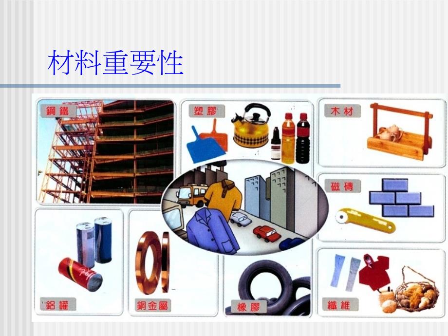 製造科技.ppt.ppt_第3页