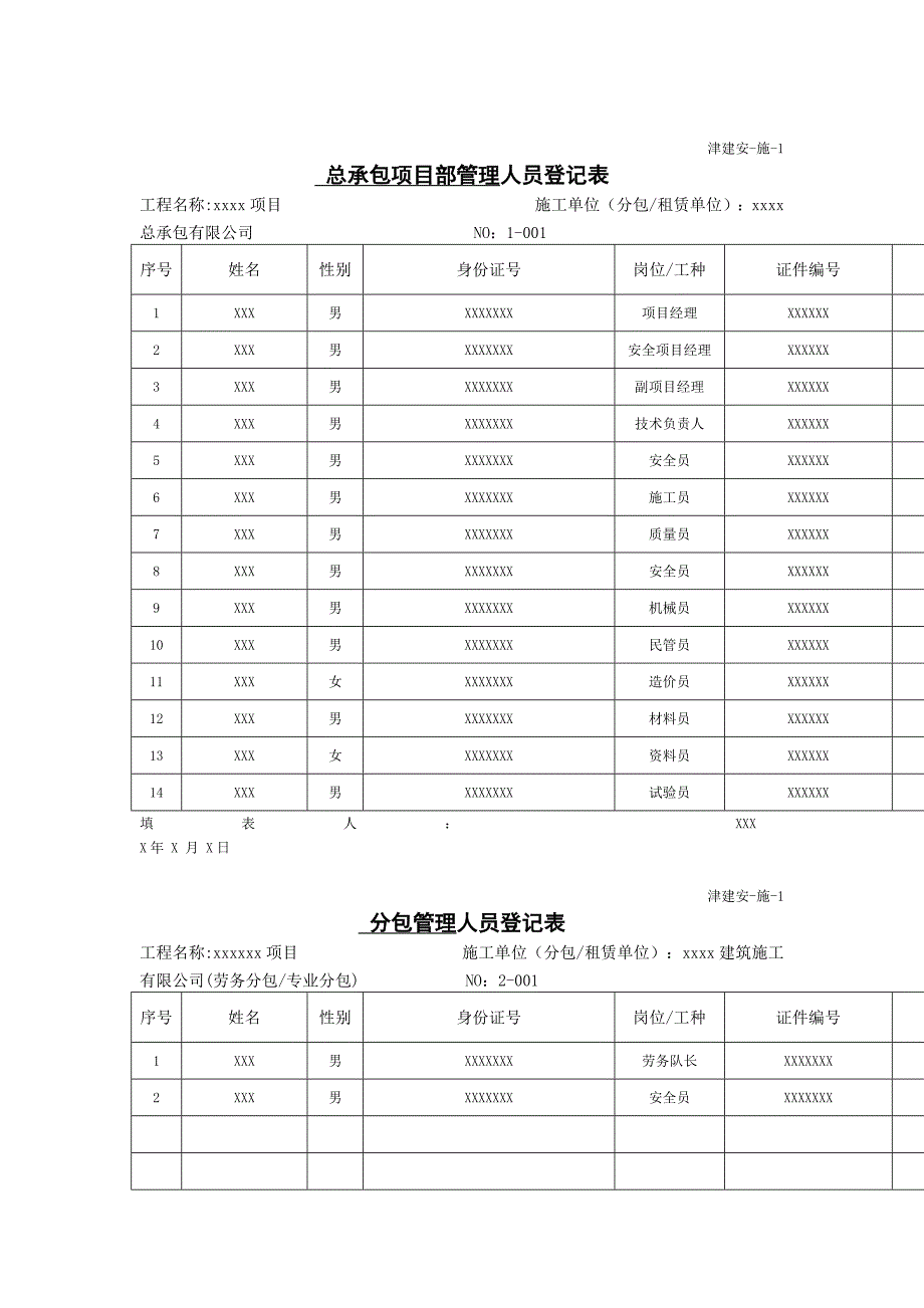 天津市建设《工程施工安全资料管理规程》填写范本-施工单位施工安全资料填写范例_第1页