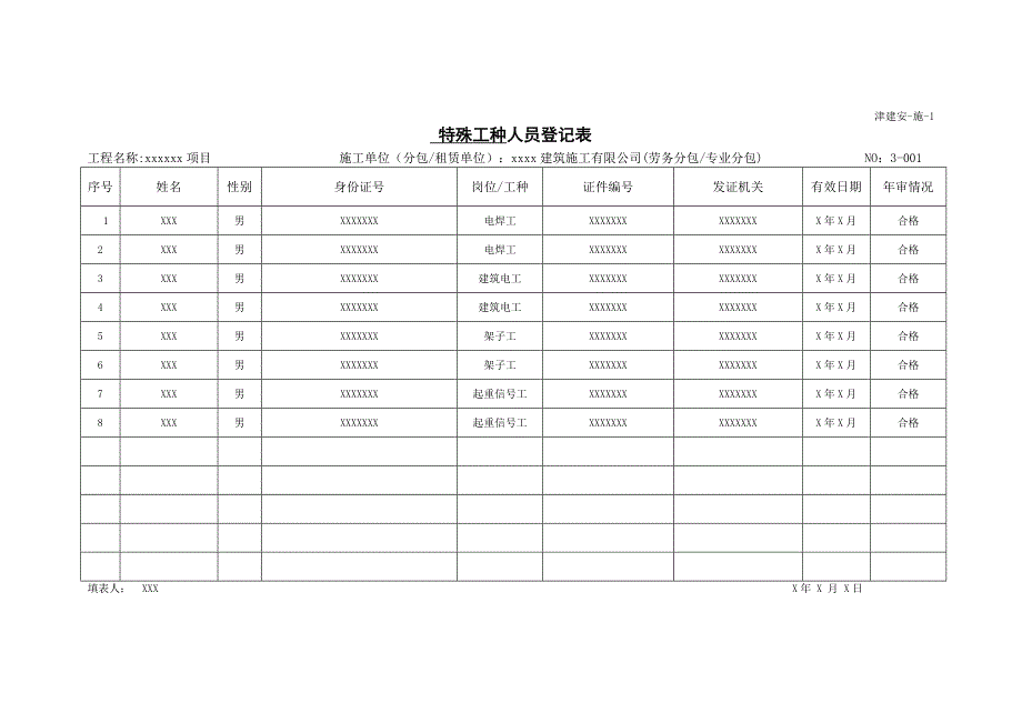 天津市建设《工程施工安全资料管理规程》填写范本-施工单位施工安全资料填写范例_第3页