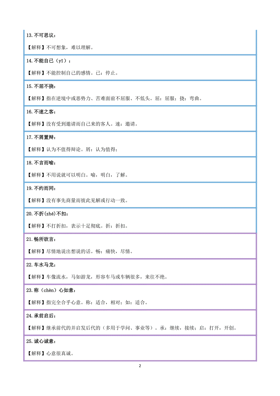 小学生必须掌握的200个成语及注释 修订_第2页