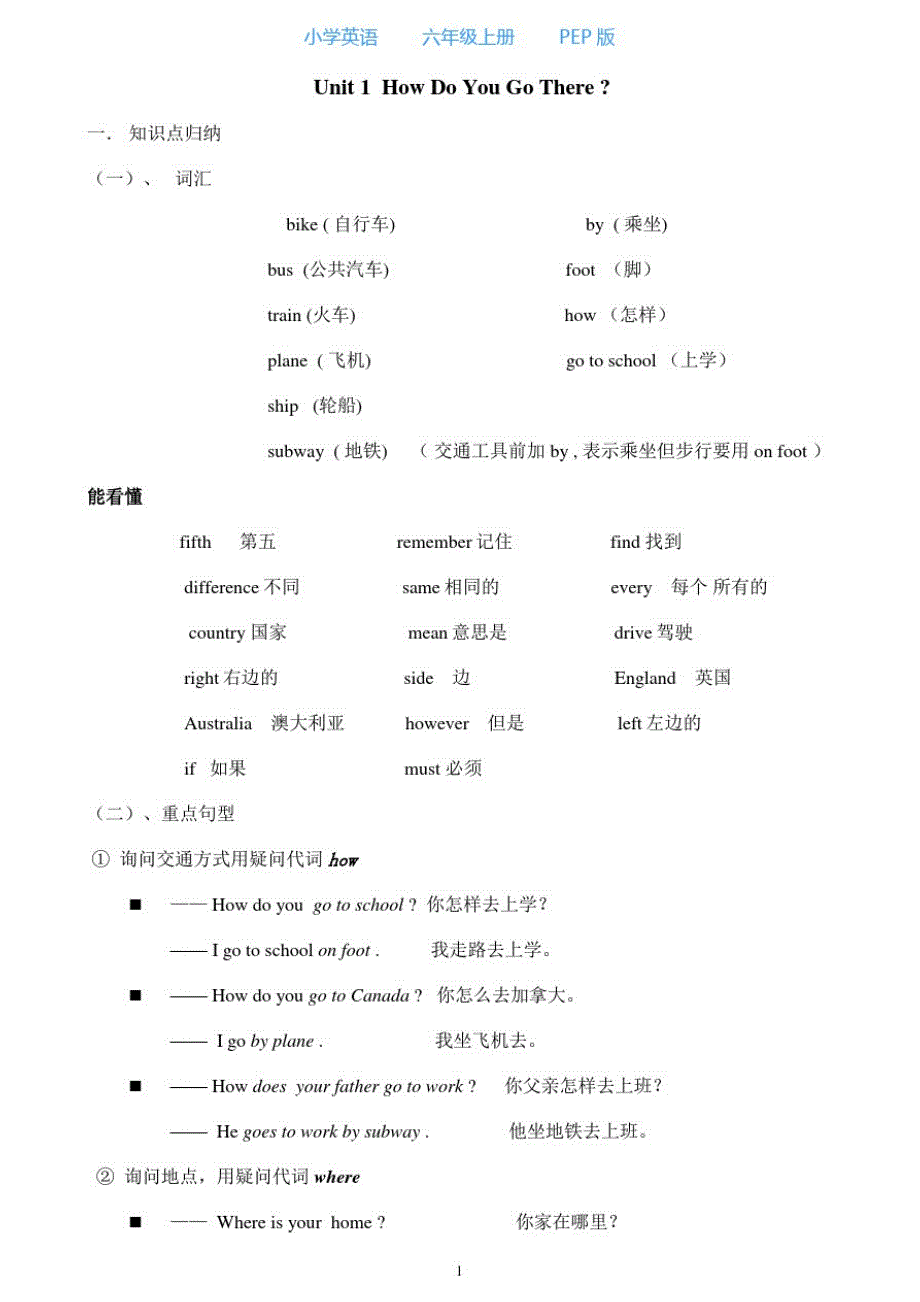 人教PEP版小学英语六年级上册知识点单元总结-_第1页