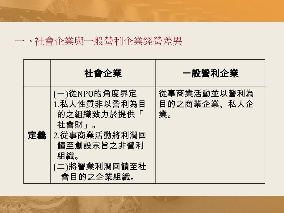 社会企业经营管理的利基与挑战_第4页