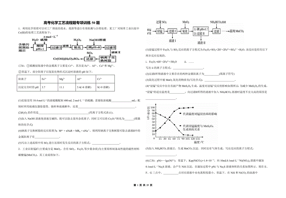 高考化学工艺流程题专项训练 教案_第1页