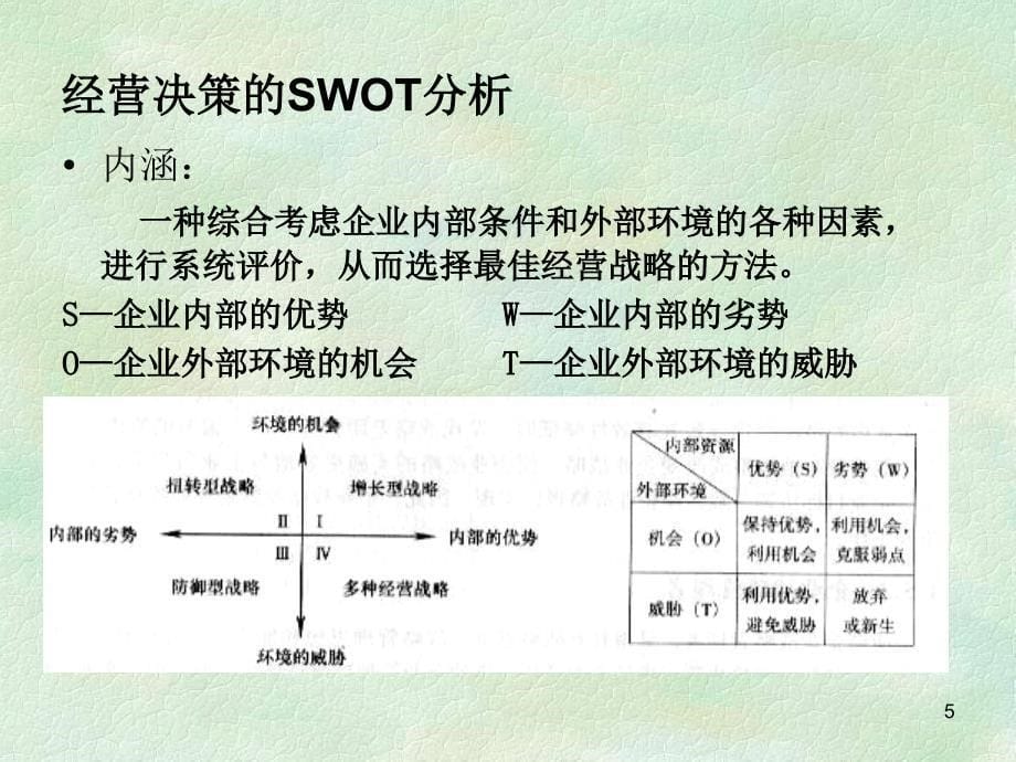 第2章_企业经营管理##_第5页