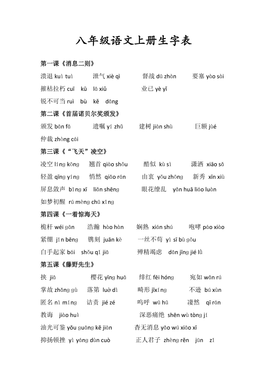 初中语文 八年级上册 上册生字表 教案_第1页