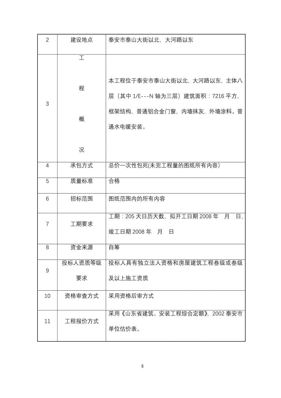 某环保局办公楼工程竞争性谈判文件(doc 37页)_第5页