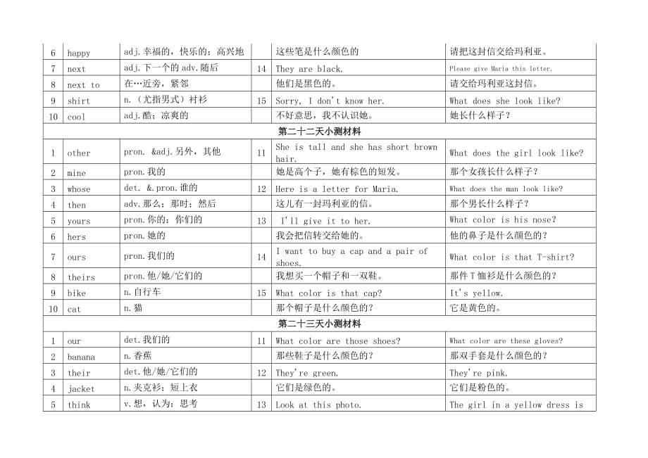 初中英语 七年级上册 单词和句型分天背诵 教案_第5页