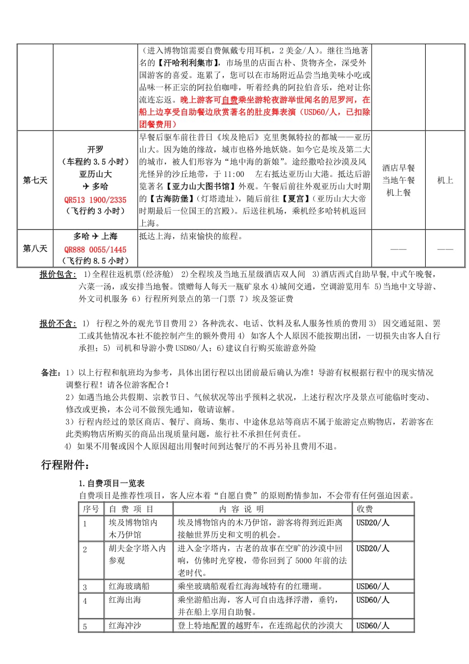 --埃及红海八天古文明之旅—.doc_第2页