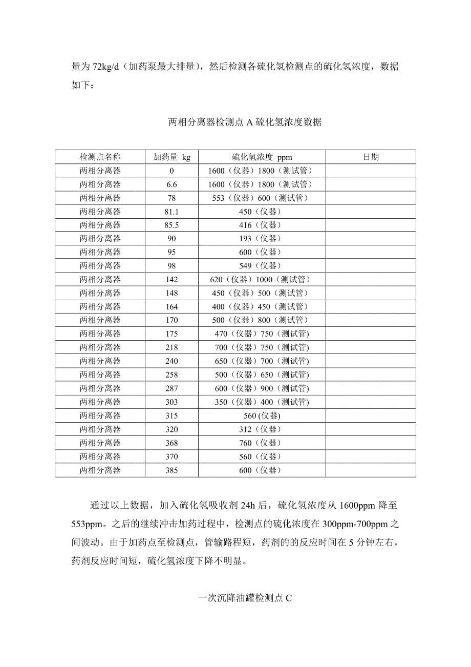 硫化氢处理实验报告_第5页