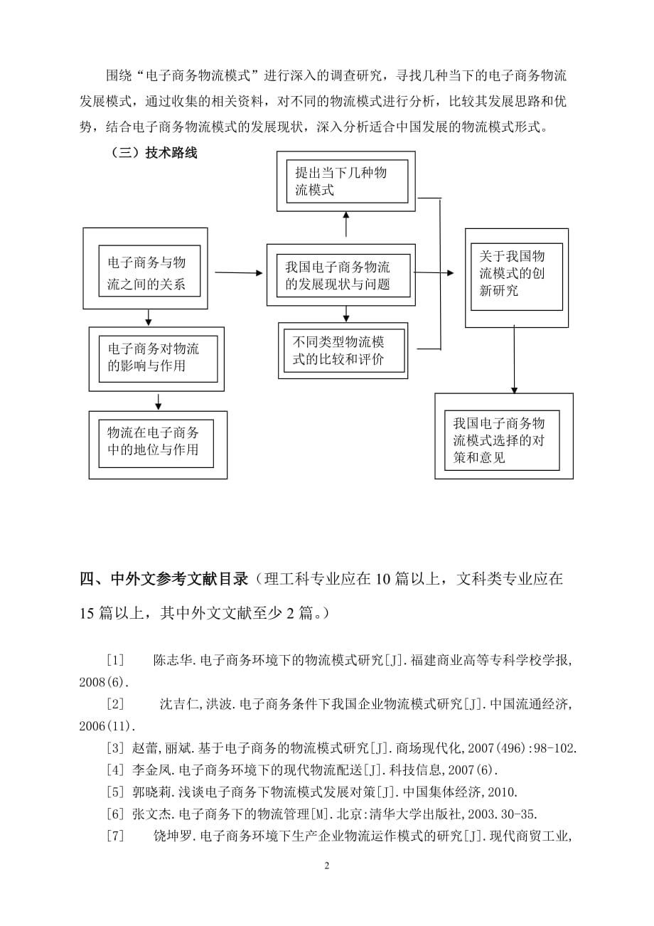 电子商务物流模式的创新探讨开题报告_第3页