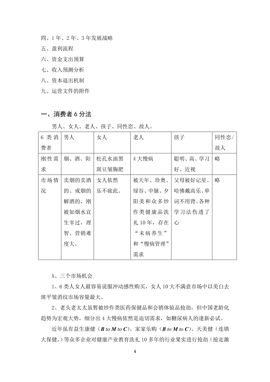 对冲商业模式商业计划书(DOC 39页)_第4页