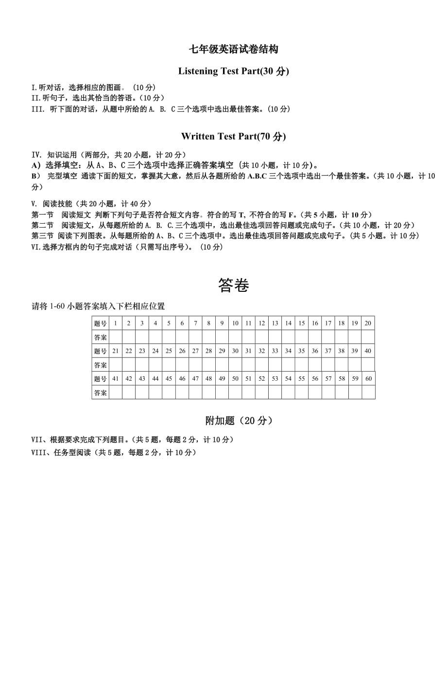 七年级英语试卷结构 修订_第1页