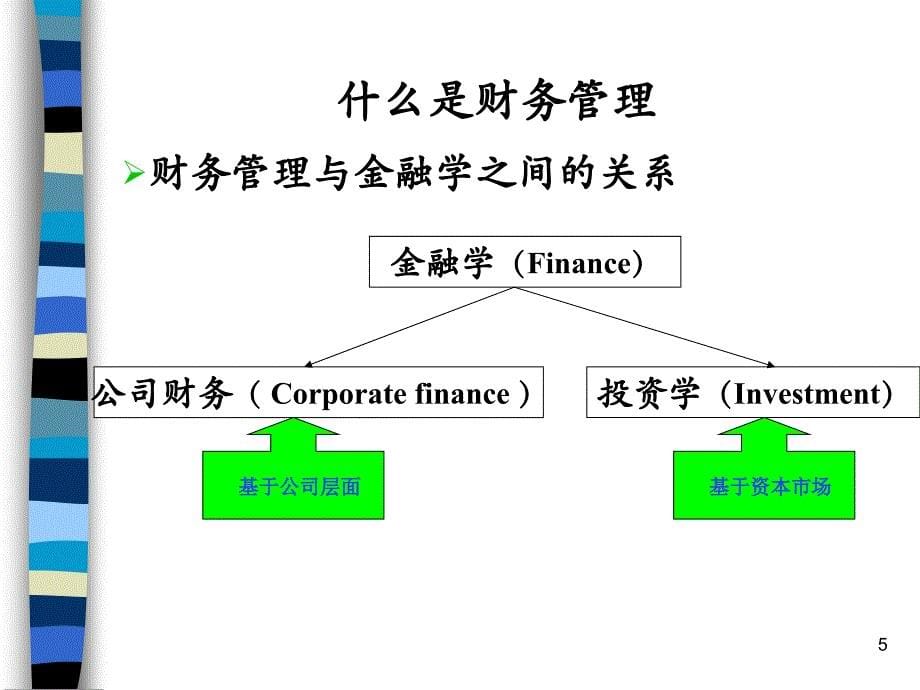 第1讲 公司治理与财务管理环境_第5页