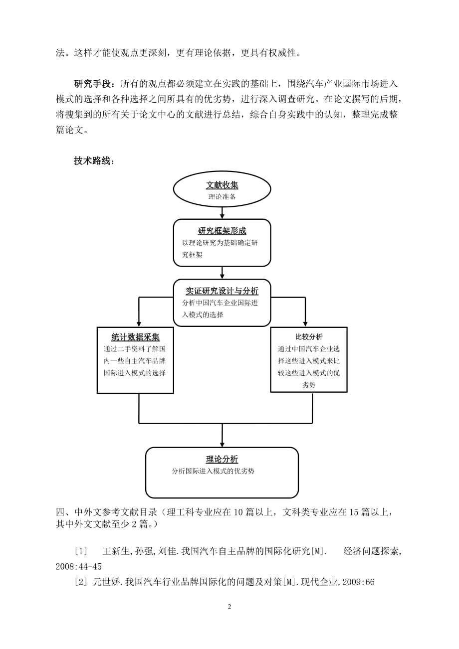 中国汽车产业国际市场进入模式的选择和评价开题报告_第3页