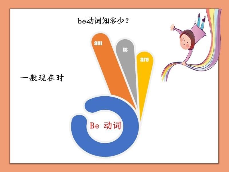 小学英语语法-动词ppt课件_第5页