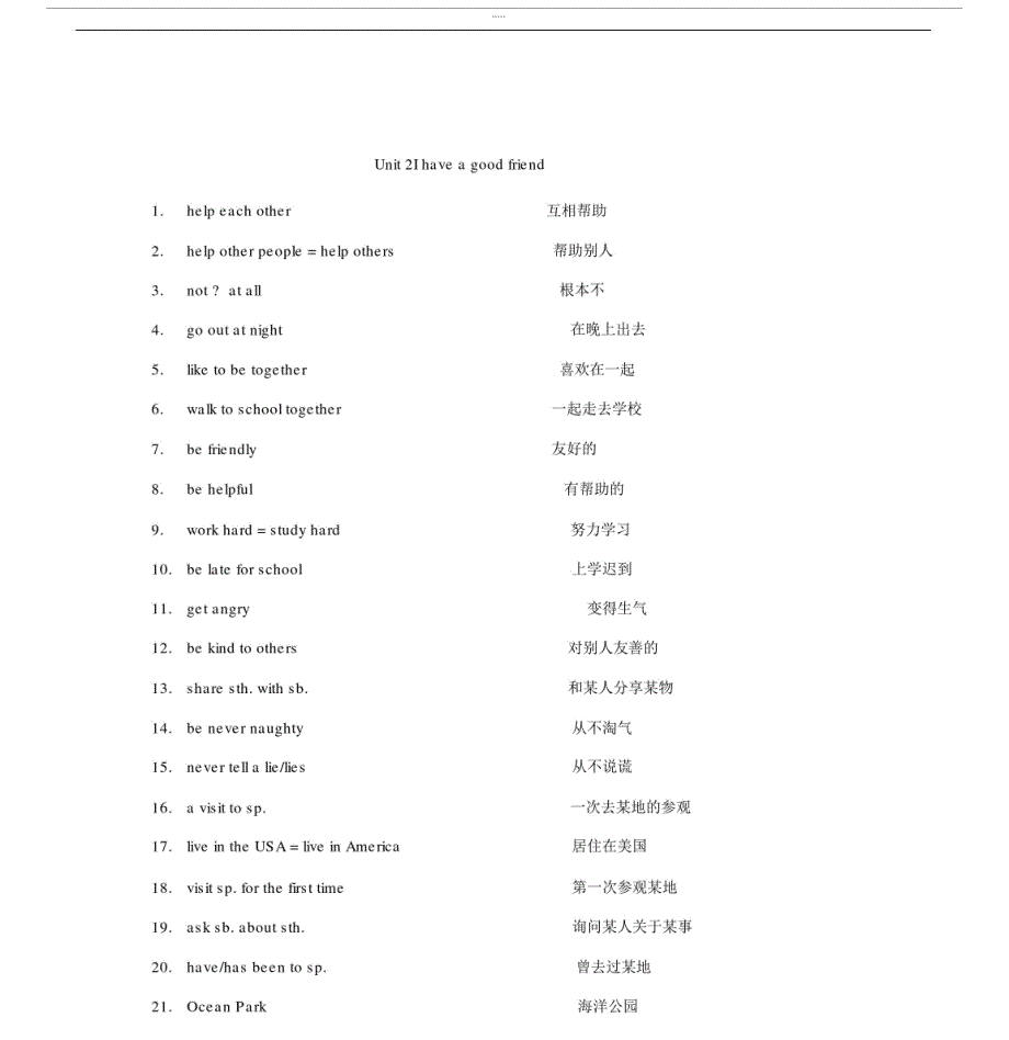 沪版本牛津英语小学六年级的上学习知识点整理.doc_第3页