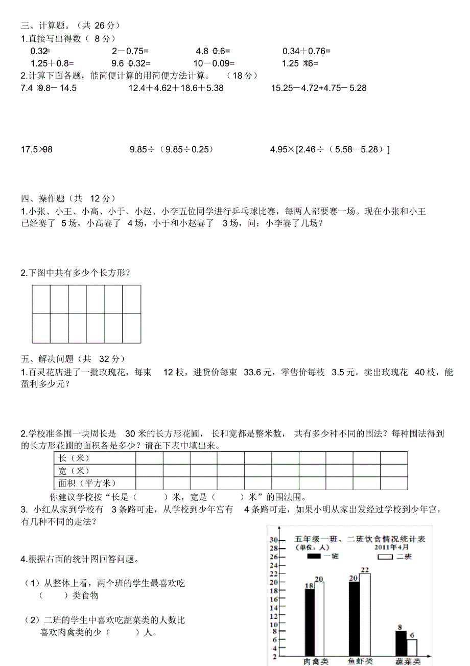 苏教版2020-2021学年五年级数学上册第六、七单元测试卷_第2页