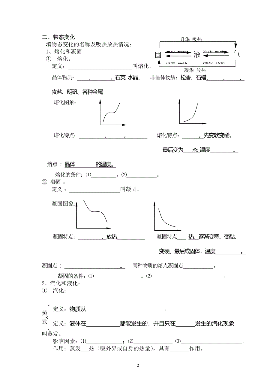 初中物理物态变化中考专项复习知识点总结及典型题 修订_第2页