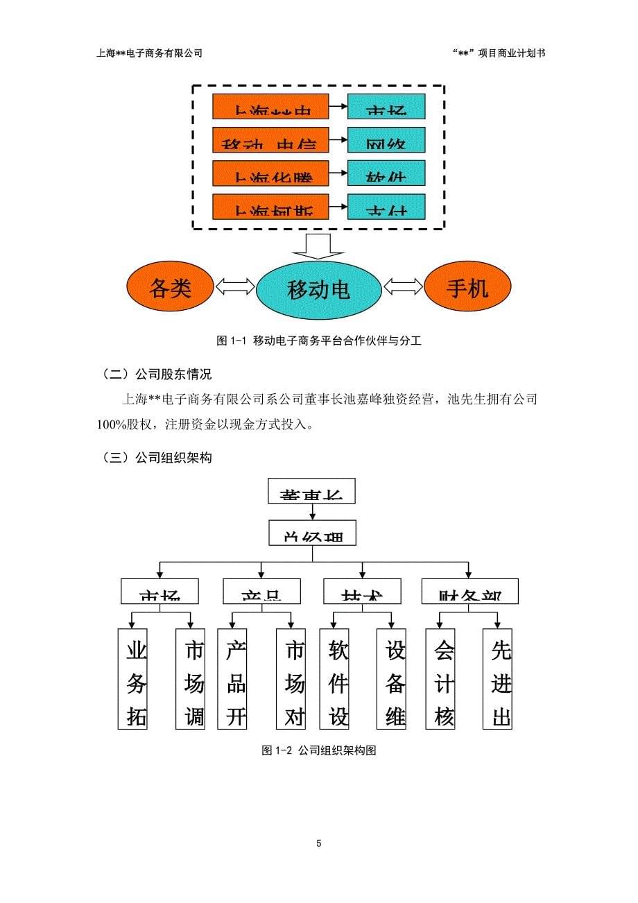 商业计划书案例(doc 33页)_New_第5页