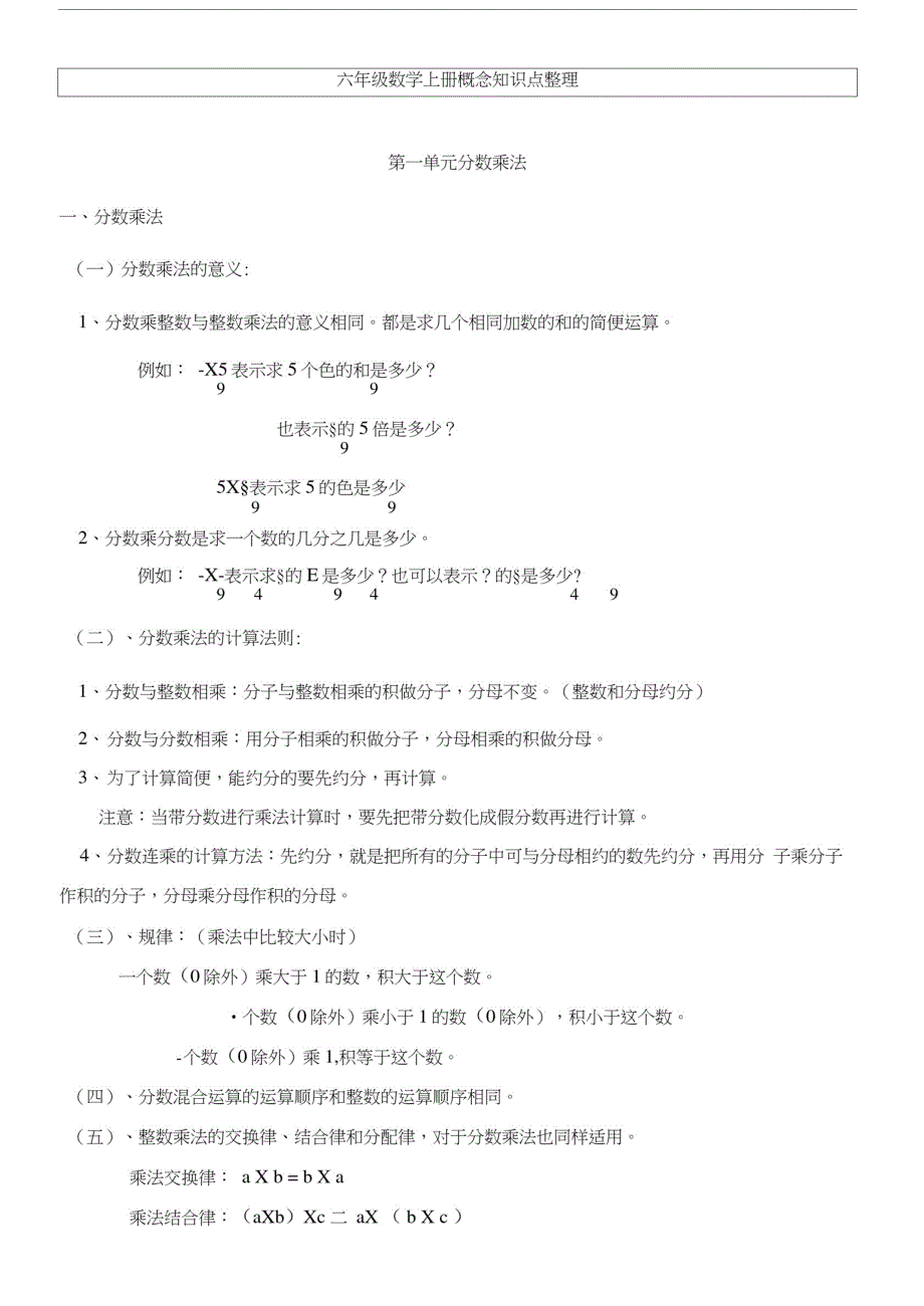 六年级数学概念知识点整理(上册)优秀六上数学.docx_第1页