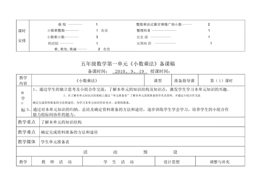 小学的数学青岛版五年级的上册《小数乘法》教学设计.doc_第2页