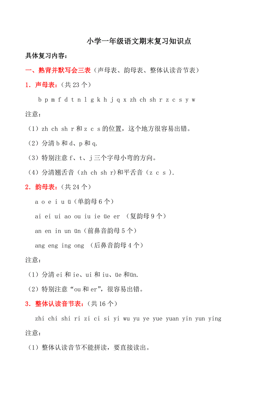 小学一年级语文知识点 修订_第1页