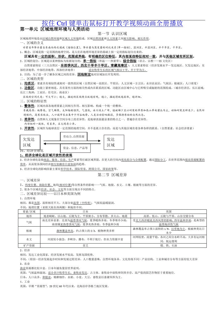 苏教版高中地理必修三学案_第1页