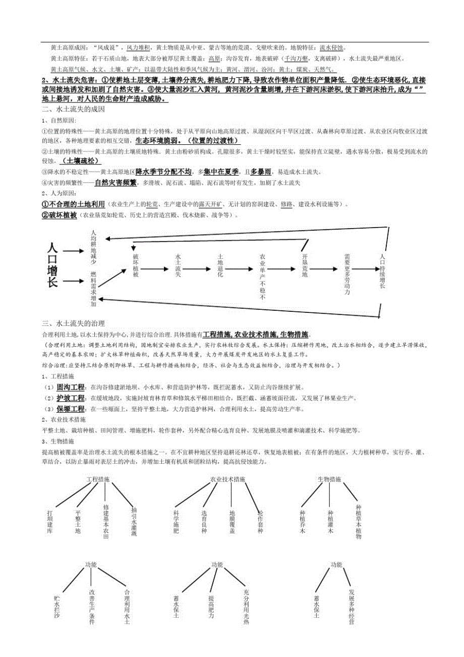 苏教版高中地理必修三学案_第5页