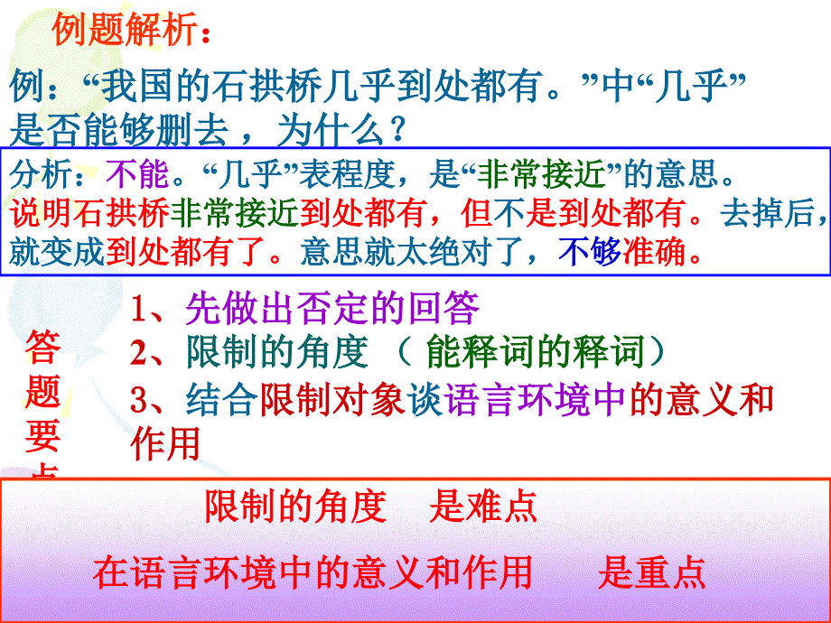 说明文语言特点ppt课件_第4页