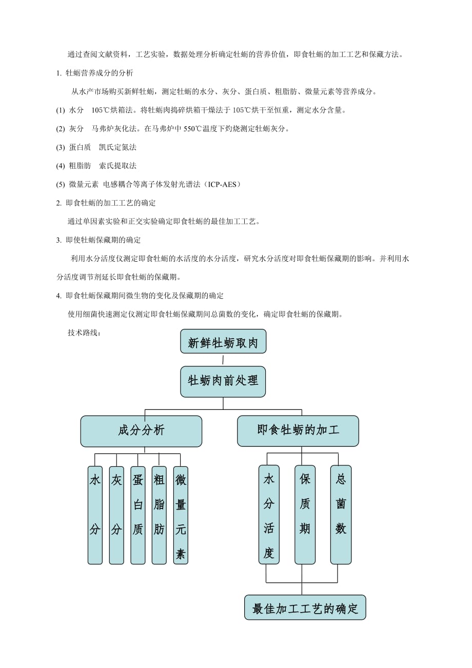 牡蛎的加工与贮藏技术研究开题报告_第2页