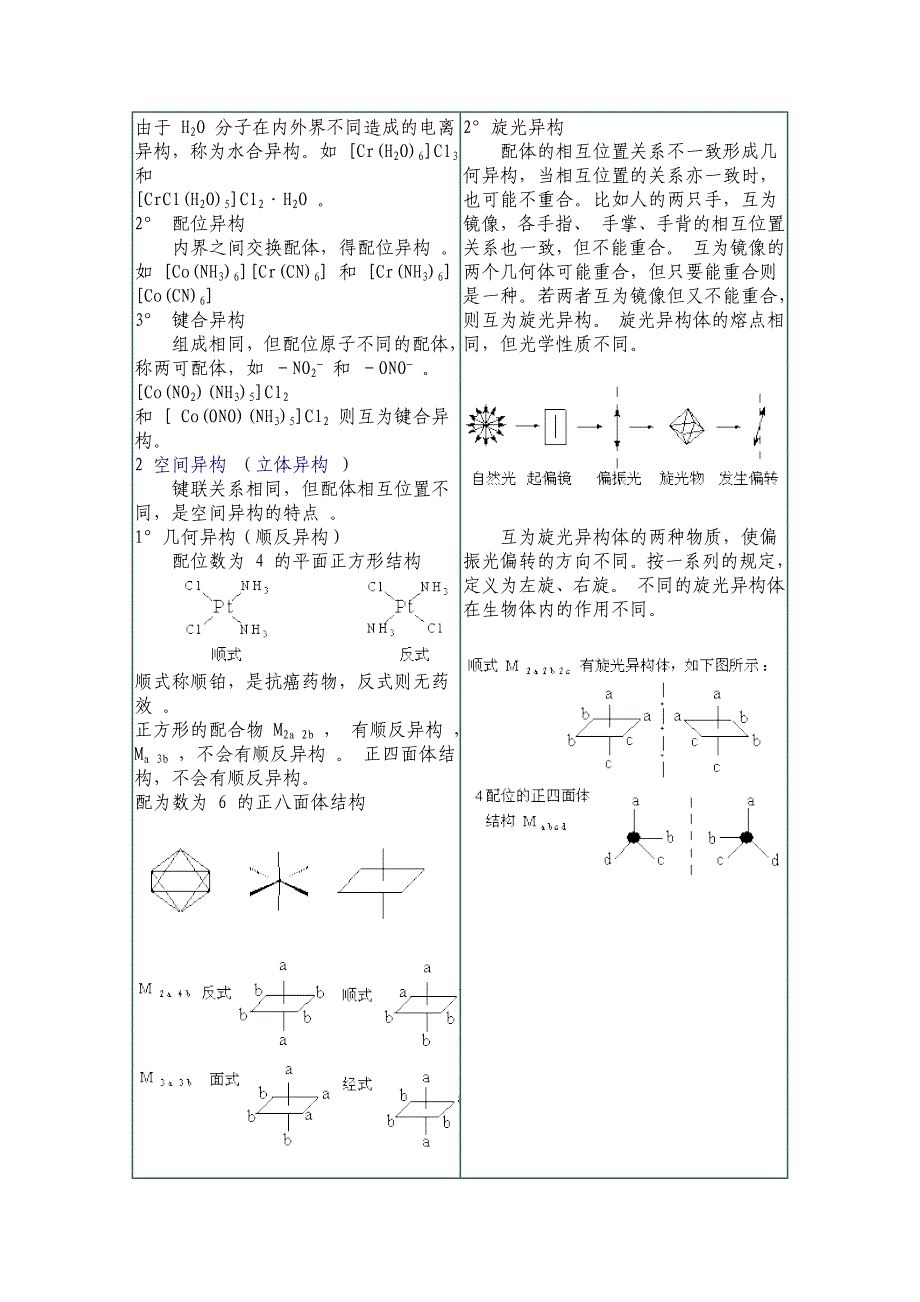 无机化学第十八章 配位化合物的价键理论_第4页