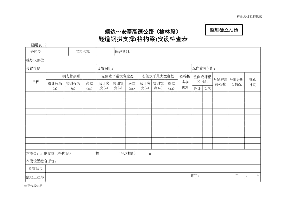 (最新)19隧道钢拱支撑（格构梁）安设检查表_第1页