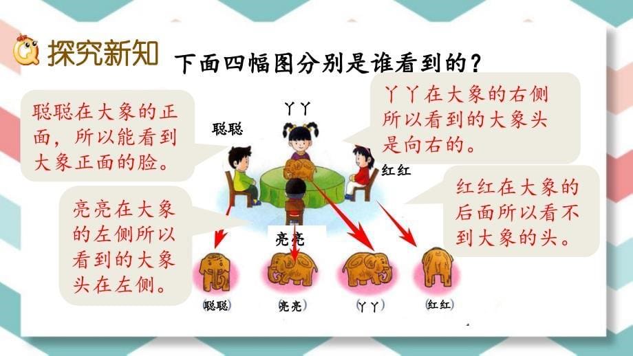 冀教版数学二年级上册第一单元全部课件_第5页