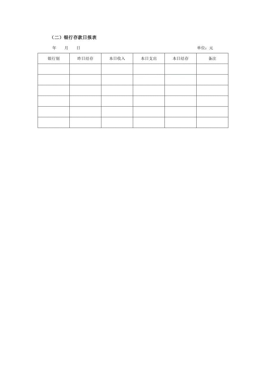 货币资金与应收账款核算细化执行与模板_第5页