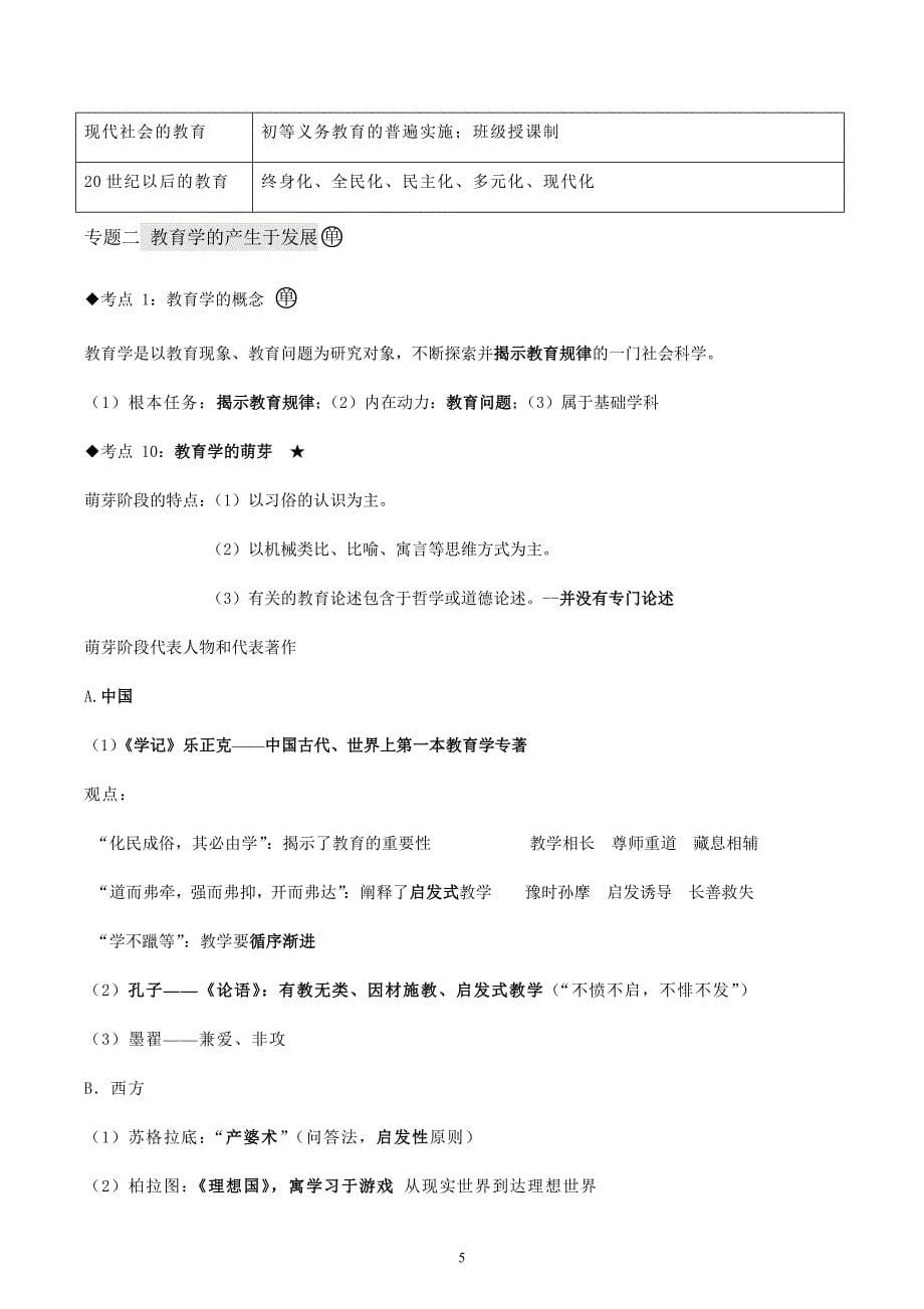 中学教育知识与能力考点整理(全)_第5页