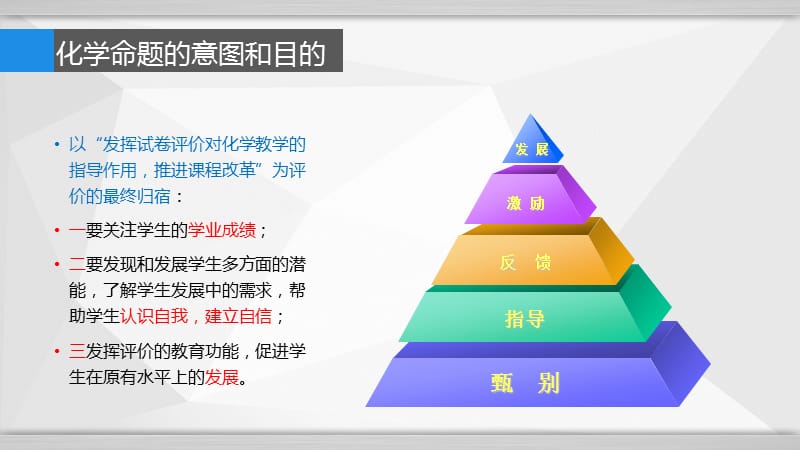 2020年福建省中考化学考试评价_第2页