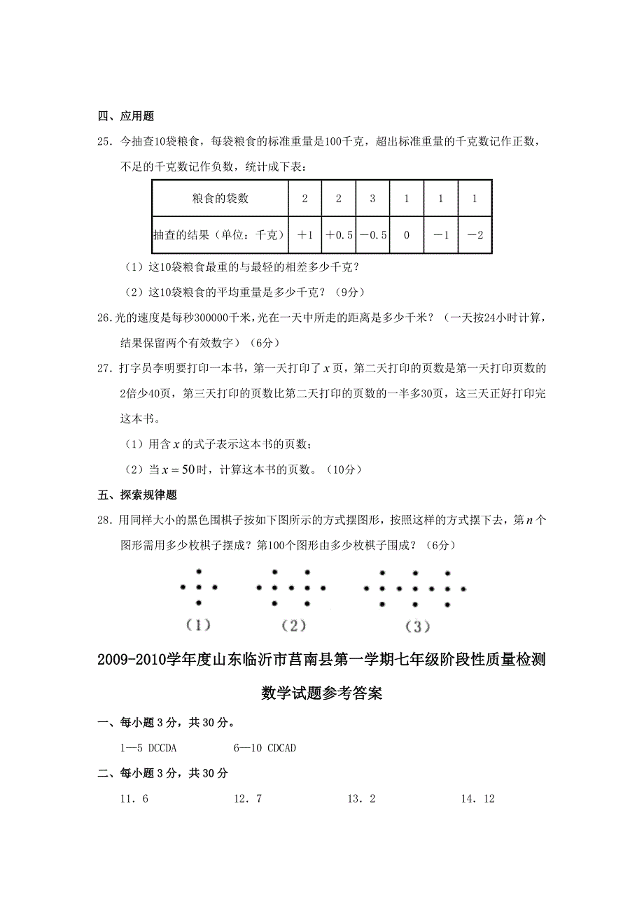 【部编】山东临沂莒南09-10学年七年级上阶段性质量检测--数学_第3页