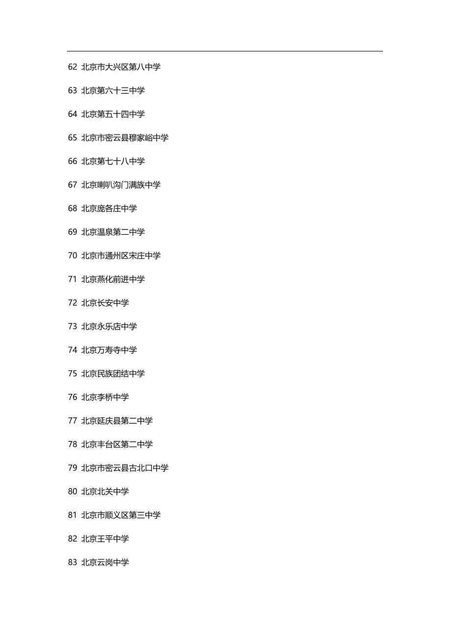 2018-北京重点初中排名 修订-可编辑_第4页