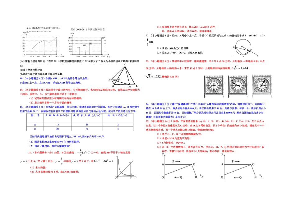 黄冈2015年中考数学模拟试题(6)_第2页