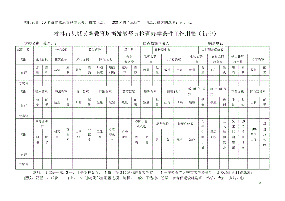 榆林市义务教育均衡发展督导检查中小学幼儿园办学条件工作用表_第2页