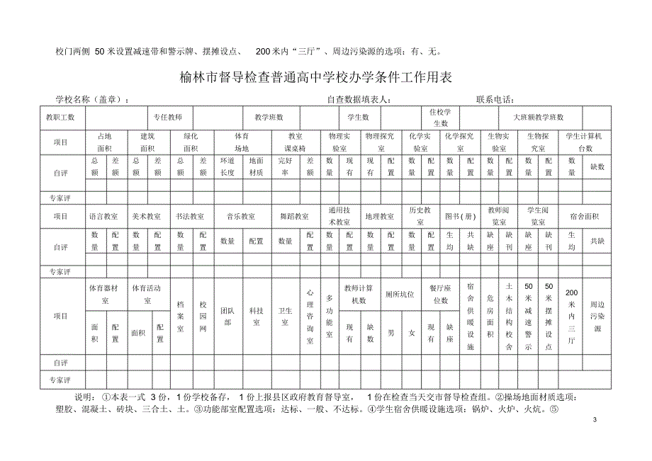 榆林市义务教育均衡发展督导检查中小学幼儿园办学条件工作用表_第3页