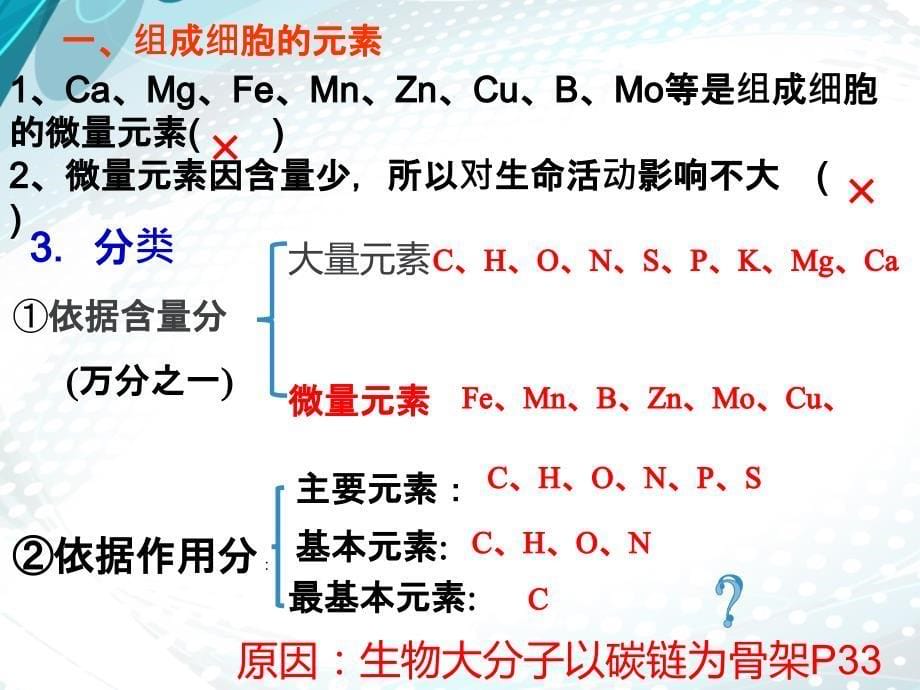 细胞中的元素和化合物一轮复习(2016)ppt课件_第5页