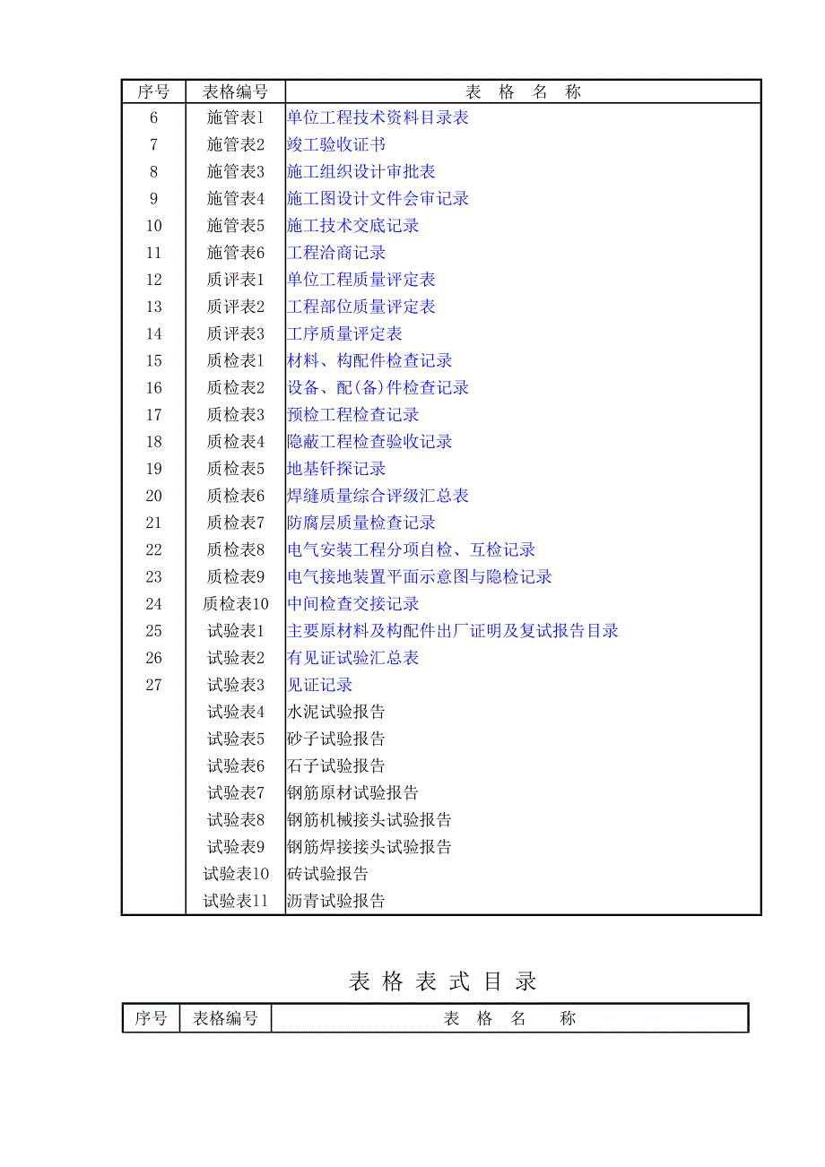 2011--学习资料大全：市政工程资料表格 修订-可编辑_第3页