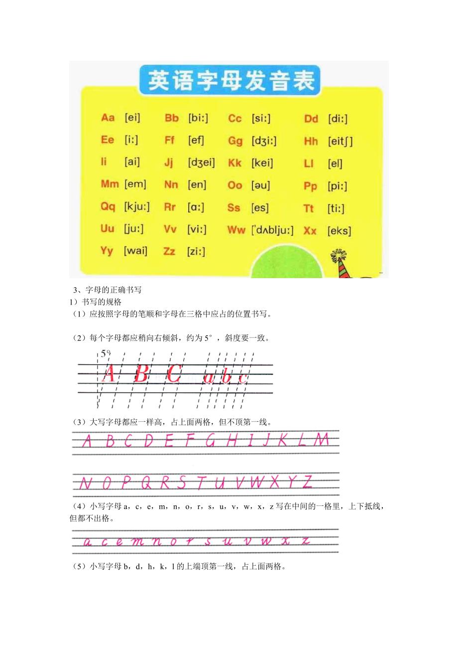 音素、音节、音标--重读闭音节_第2页