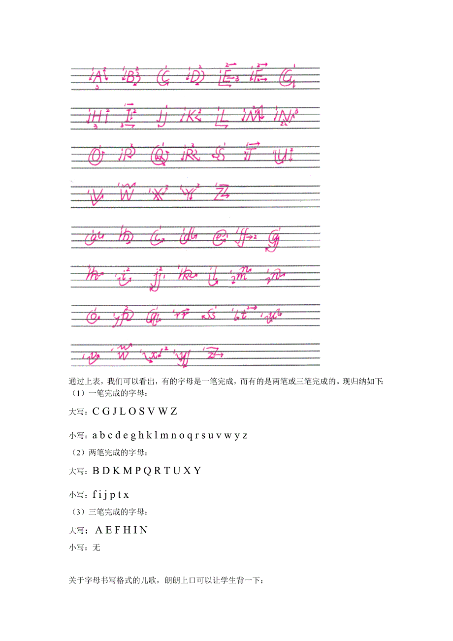 音素、音节、音标--重读闭音节_第4页