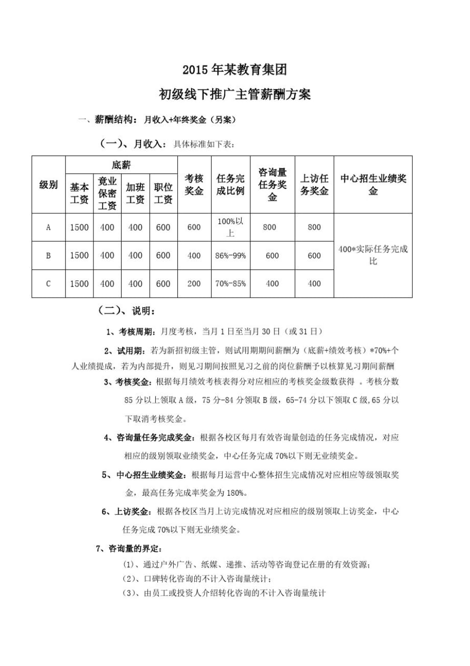 2015年某教育集团初级线下推广主管薪酬方案_第1页