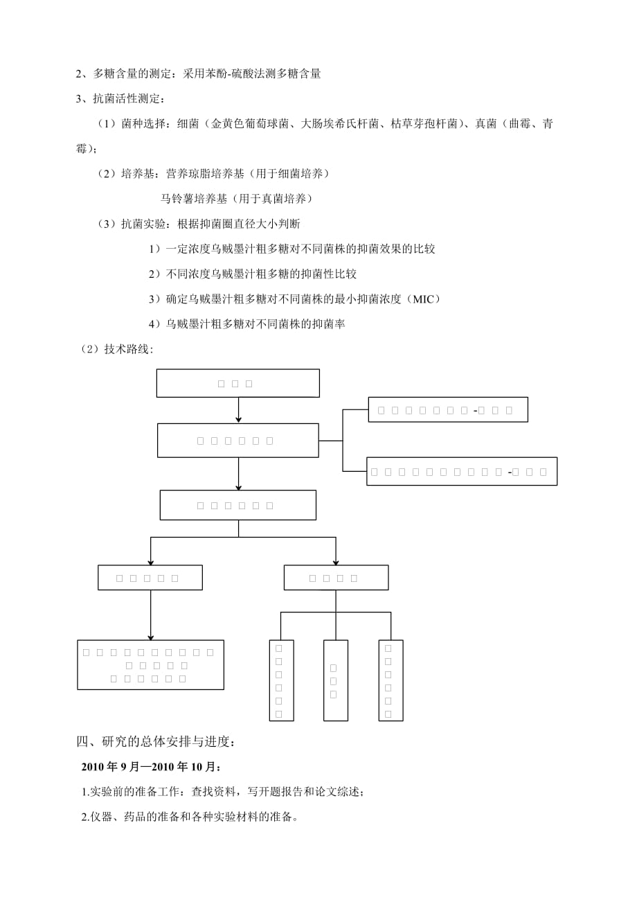 乌贼墨汁粗多糖的抗菌活性研究【开题报告】_第2页