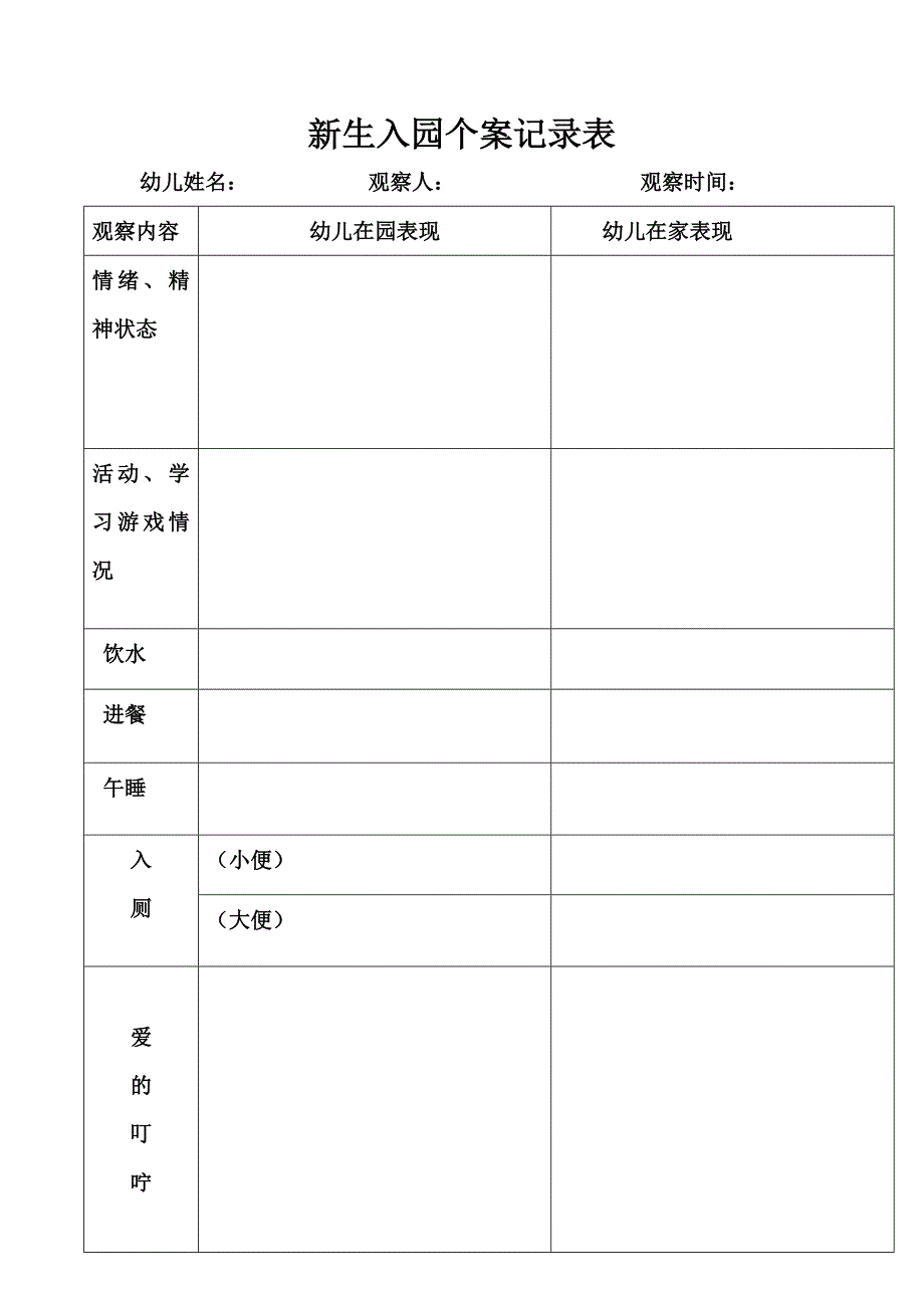 幼儿园新生入园观察记录表_第1页